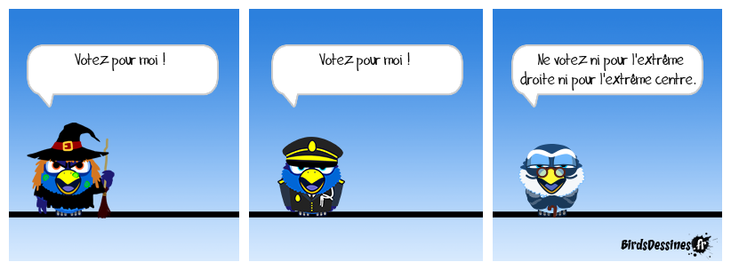 Consignes de vote