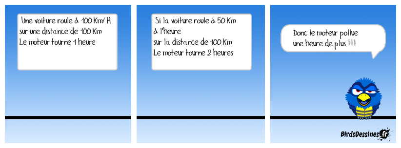 Réduire la vitesse pollue plus !!!