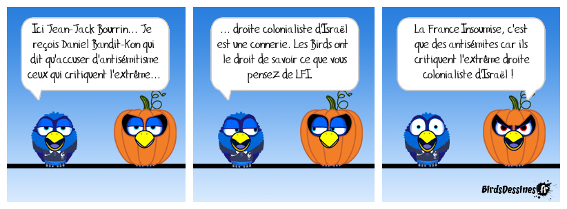 Télé caniveau 63