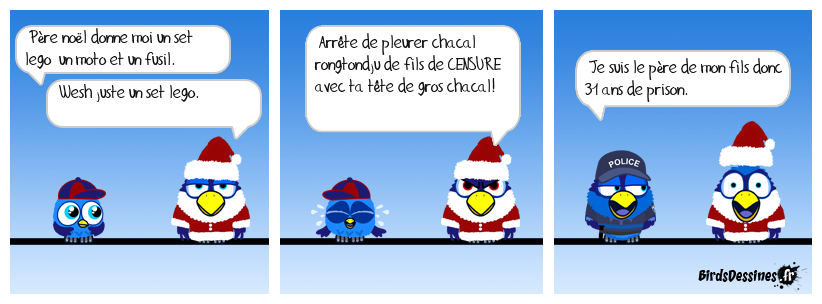 Cadeaux ratés