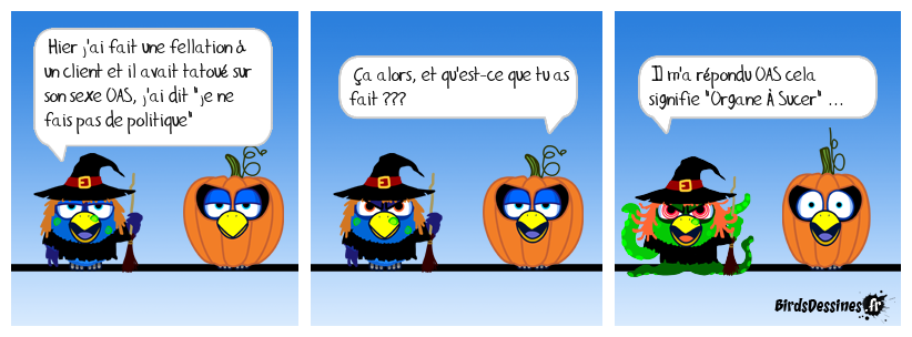 Bien connaitre le sens des abréviations