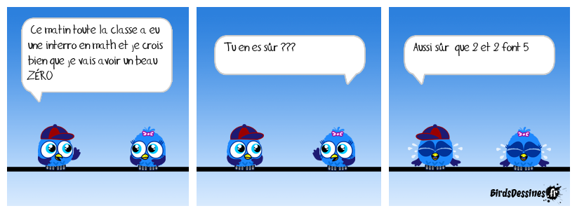 Prévisions