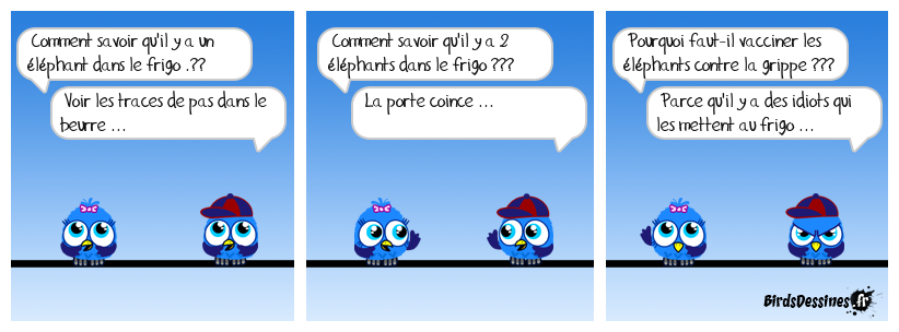 C'est la bonne réponse