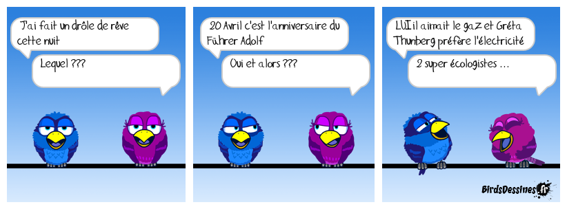 Joyeux anniversaire